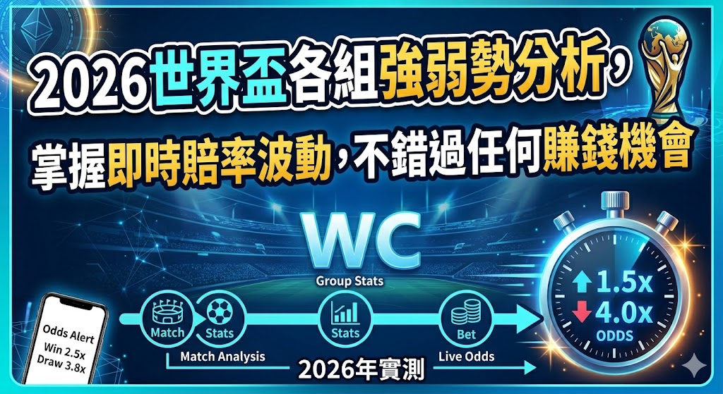 2026年世界盃擴軍至48隊,12個分組的強弱形勢已初步明朗。傳統勁旅西班牙與英格蘭憑藉穩定的聯賽輸出,在賠率榜上穩居領先;衛冕冠軍阿根廷實力依舊,但隨著陣容老化,盤口波動趨於劇烈。反觀東道主美國與墨西哥,在主場優勢與分組利好的雙重加持下,成為極具價值的投注熱點。投資者應密切關注主力傷訊及國際友誼賽表現,靈活捕捉盤口水位變化。這不僅是足球盛宴,更是考驗眼光與即時反應的理財戰場,唯有掌握各組戰力消長,方能精準出擊,贏得豐厚回報。