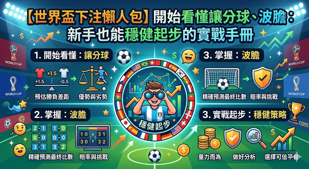 這份【世界盃下注懶人包】專為足球新手量身打造,從基礎的「讓分球」邏輯到高賠率的「波膽」預測,提供深入淺出的實戰指南。手冊核心在於教導讀者如何分配資金、看懂盤口變動並掌握關鍵賽事數據,將博弈轉化為有理可循的策略分析。透過系統化的風險控管與心法傳授,讓初學者即便在激烈的世界盃氛圍中,也能擺脫盲目跟風,在享受精彩球賽的同時,實現穩健下注的投資目標。