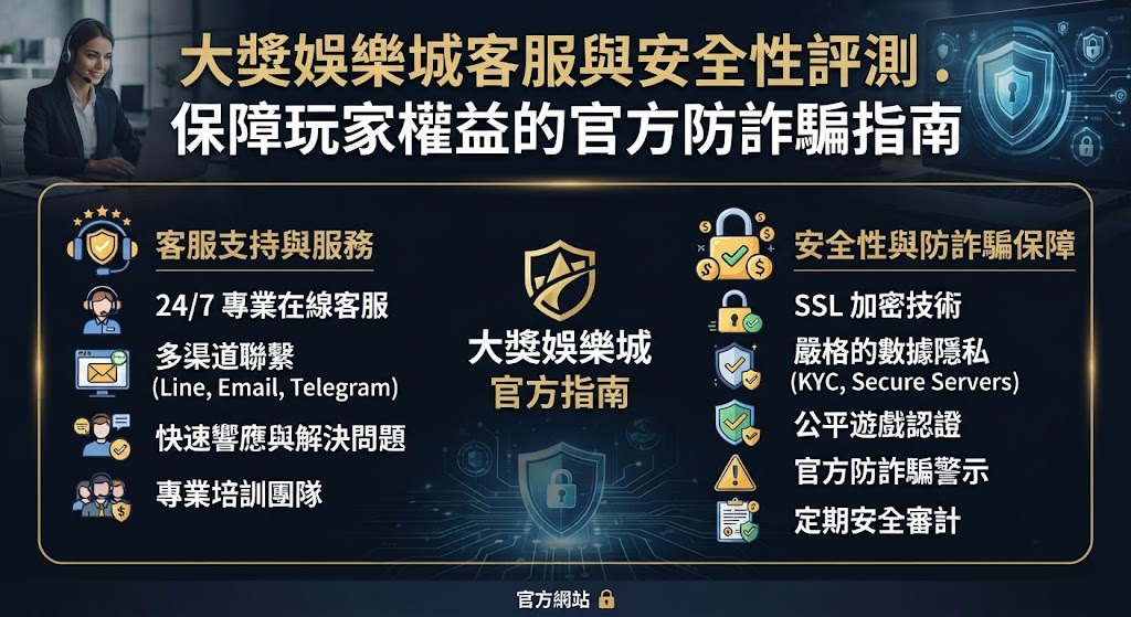 保障玩家權益的官方防詐騙指南